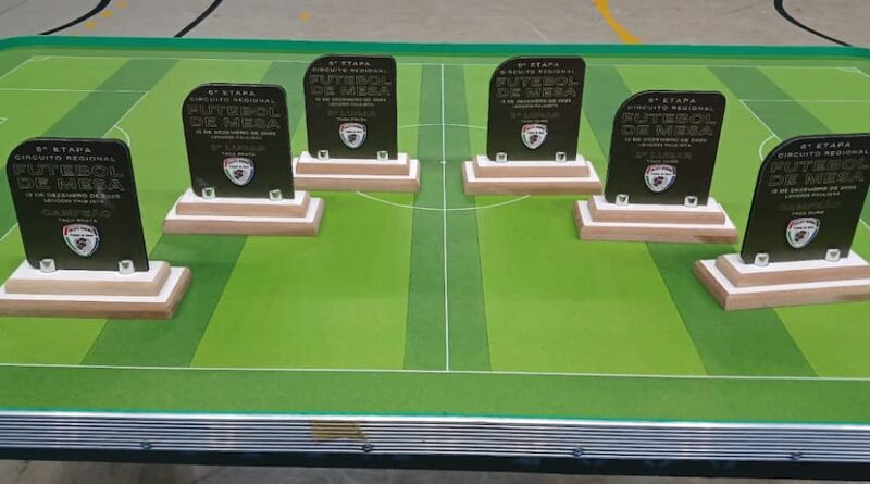 Interior começa a se movimentar