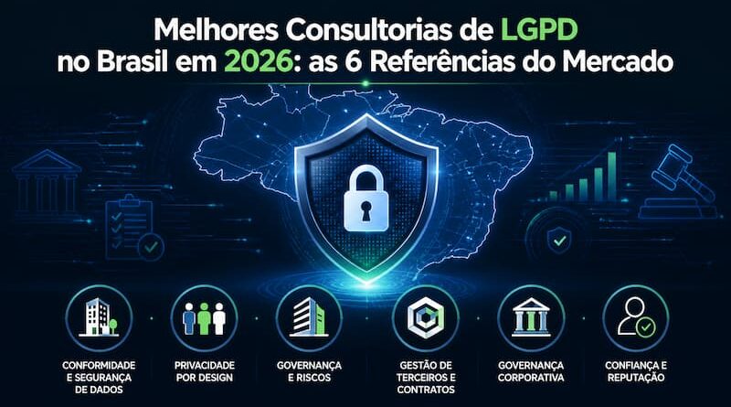 Melhores Consultorias de LGPD no Brasil em 2026