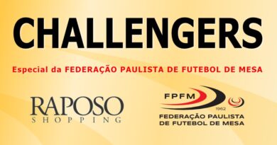 Challenger de sucesso no Shopping Raposo